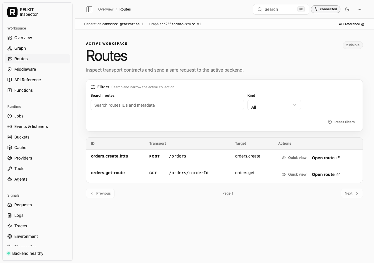 The Relkit Inspector showing the Routes page for the active workspace